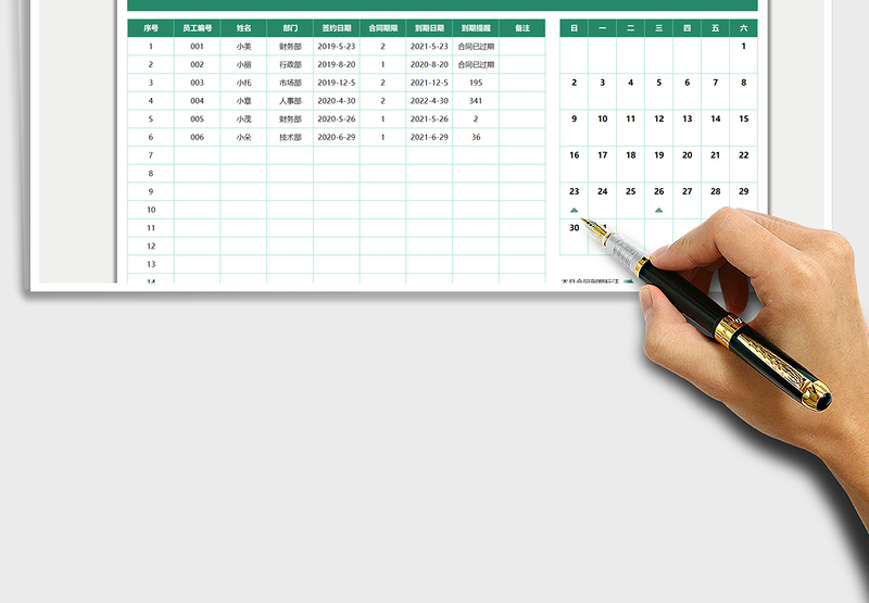 2025员工合同到期提醒（通用模板）免费下载
