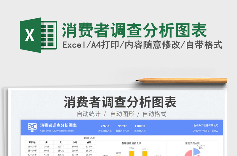 2025消费者调查分析图表免费下载