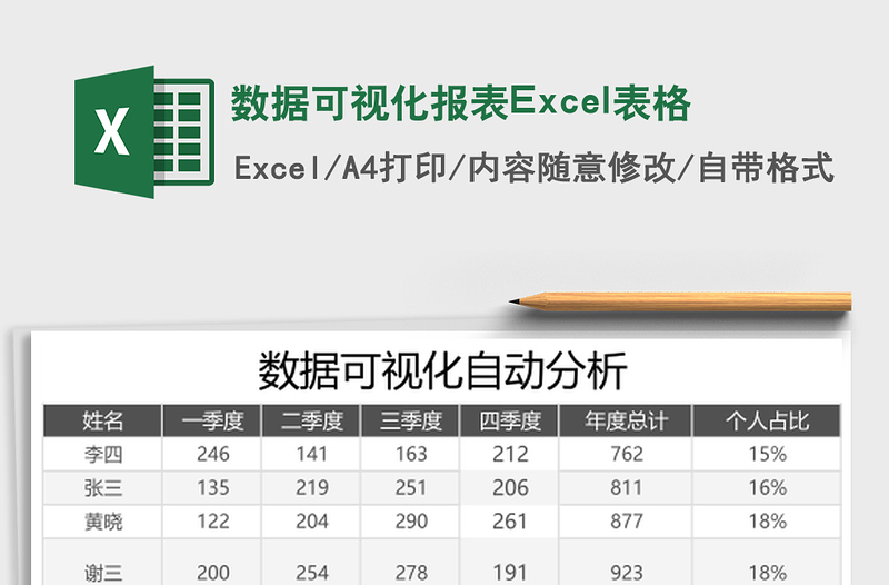 2025数据可视化报表Excel表格