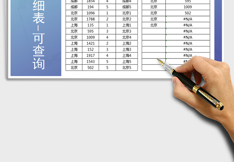 2025年销售明细表-可查询
