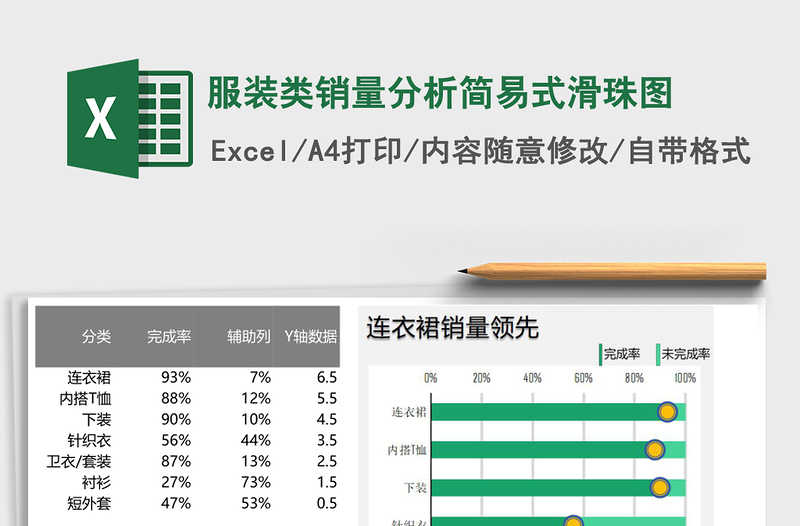服装类销量分析简易式滑珠图