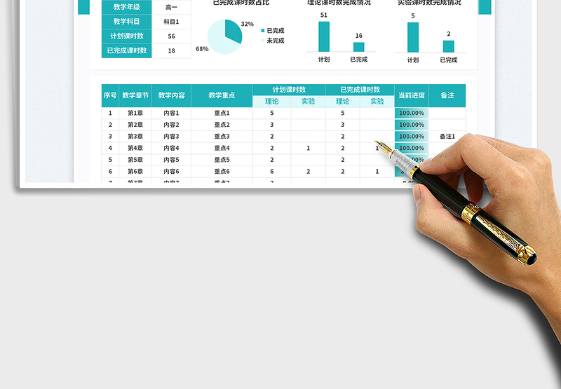 2025进度统计教学计划表免费下载