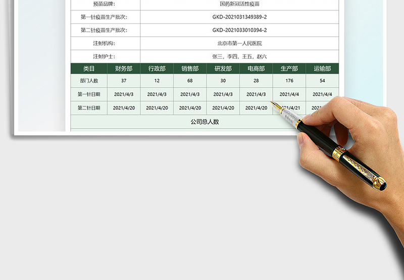 2025年公司疫苗接种计划表