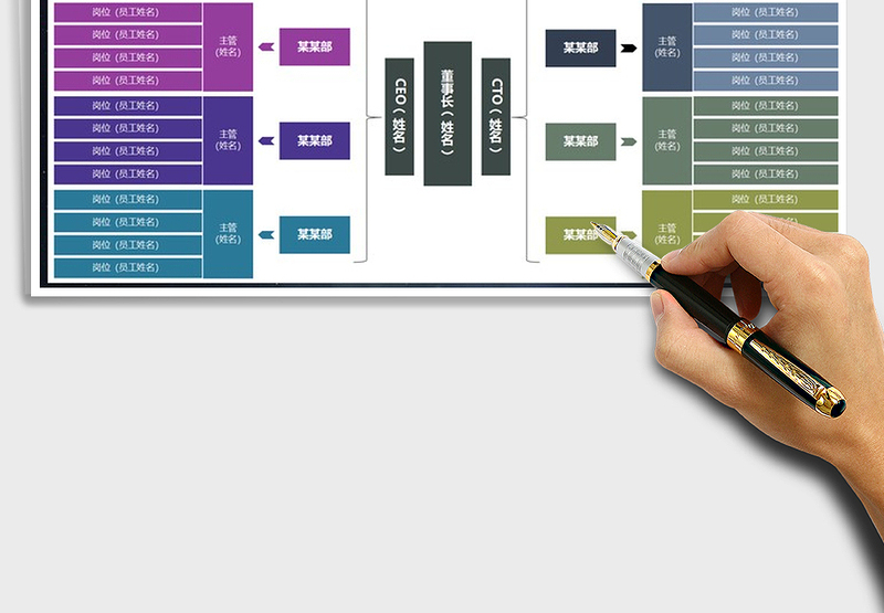 2025年组织架构图