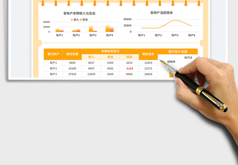 2025自动统计银行存款明细账免费下载
