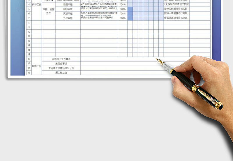 2025年周工作总结计划表