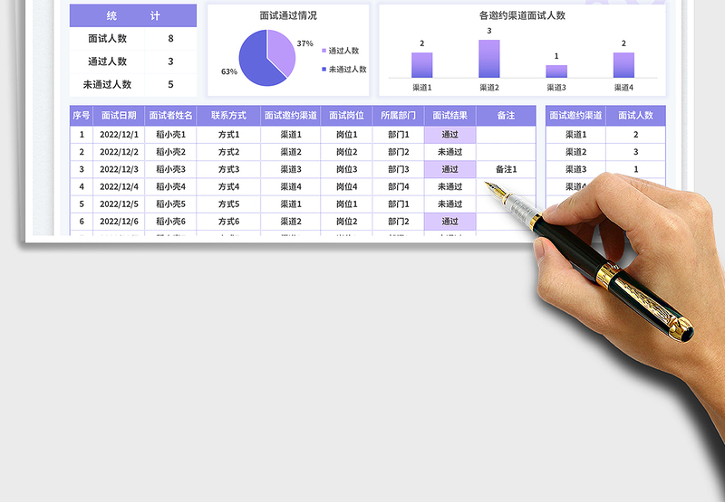 2025面试评估表免费下载