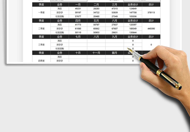 2025销售季度业绩汇报统计免费下载