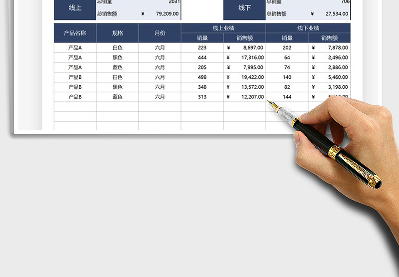 2025产品销售业绩统计表免费下载