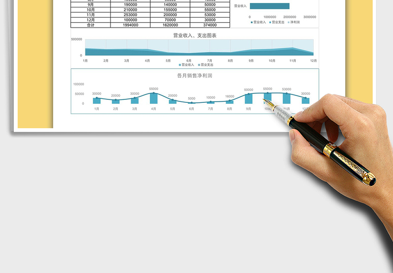 2025年财务收支统计图表