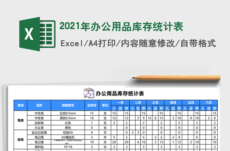 2025年办公用品库存统计表
