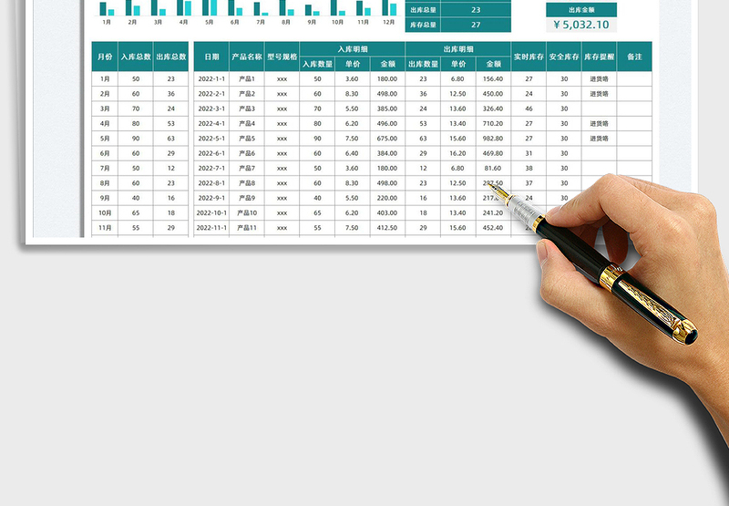 2025进销存管理明细表免费下载