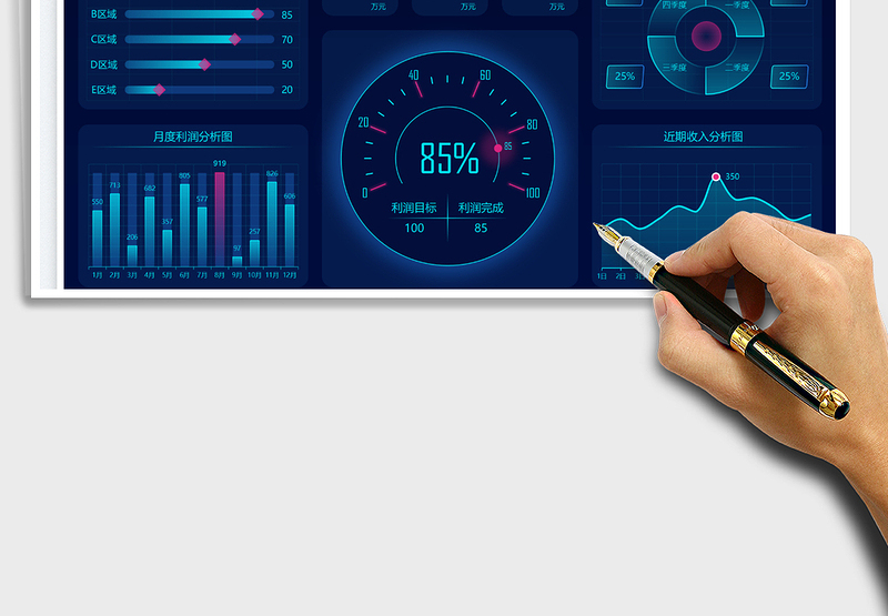 2025年度财务报表-可视化数据看板免费下载