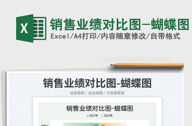 2025销售业绩对比图-蝴蝶图免费下载
