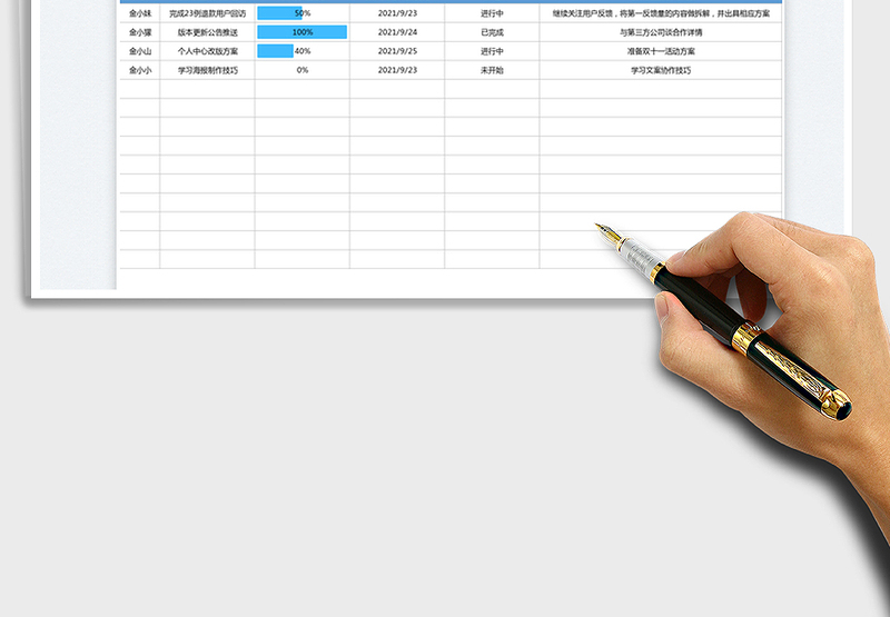 2025团队周报免费下载