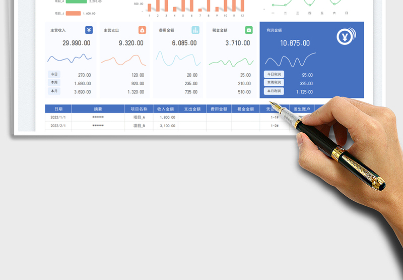 2025公司经营收入支出数据明细统计分析表