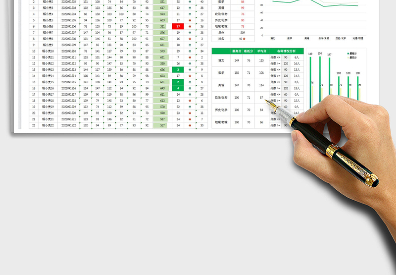 2025学生成绩与统计分析表