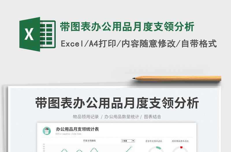 2025带图表办公用品月度支领分析免费下载