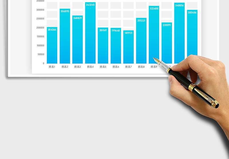 2025销售业绩柱形图表免费下载