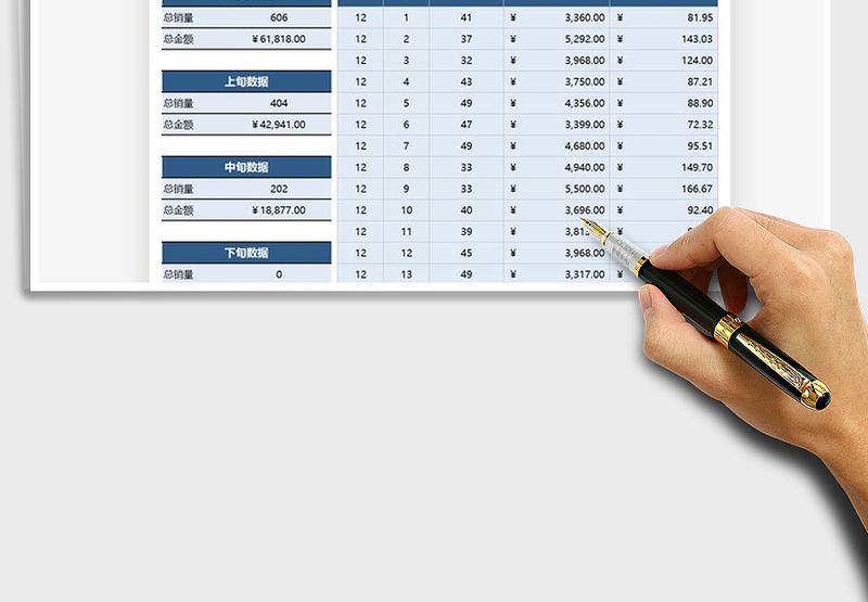 2025年营销分析数据汇报表