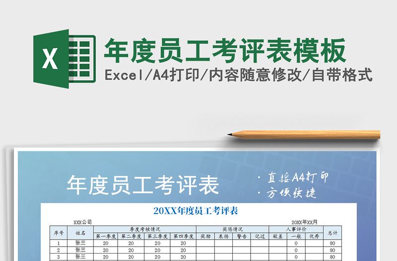 2025年年度员工考评表模板