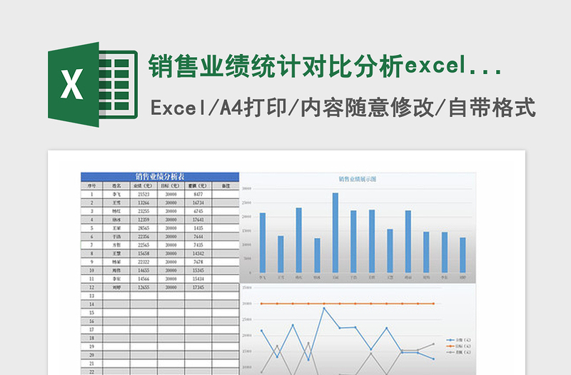 2025年销售业绩统计对比分析excel表格