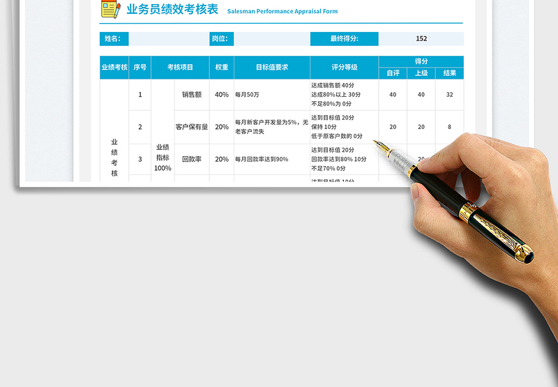 2025业务员绩效考核表免费下载