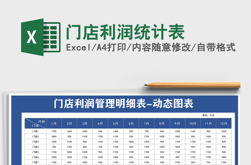 2025年门店利润统计表