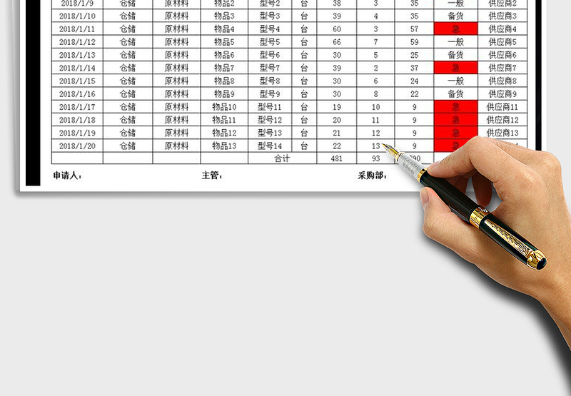2025年采购计划申请表