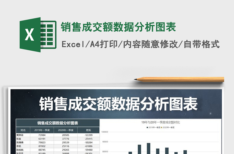 2025年销售成交额数据分析图表免费下载
