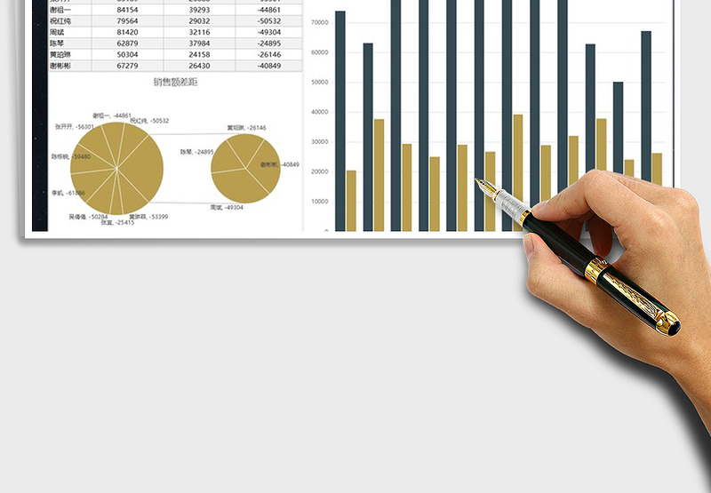 2025年销售成交额数据分析图表免费下载