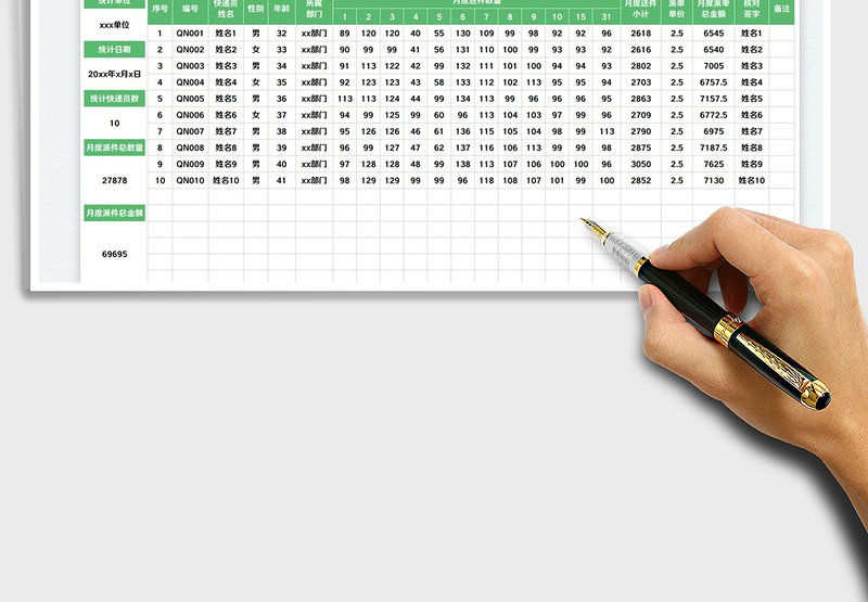 2025快递员月度送件数量统计表免费下载