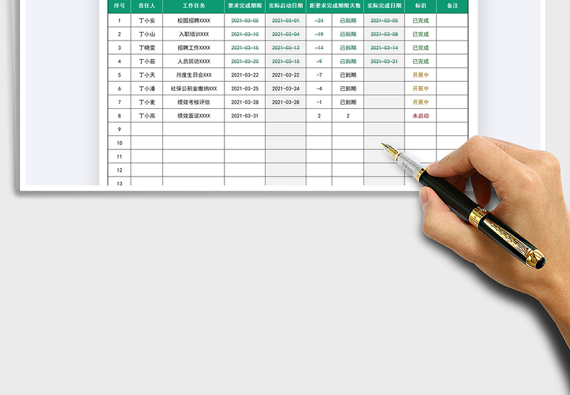 2025年待办工作任务记录表