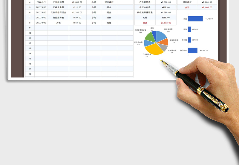 2025年物业公司收费明细表