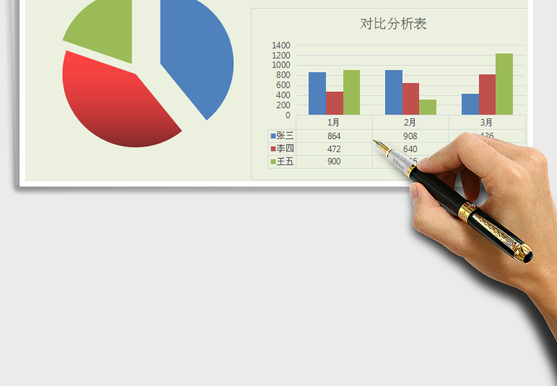 2025年销售业绩图表分析（可点选按钮进行选择业务员名称）