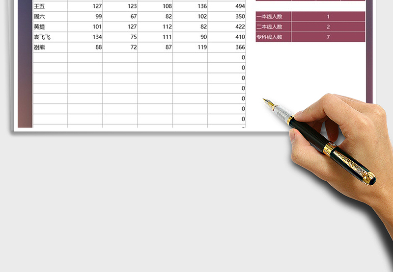 2024年高考学生各分数段人数统计表