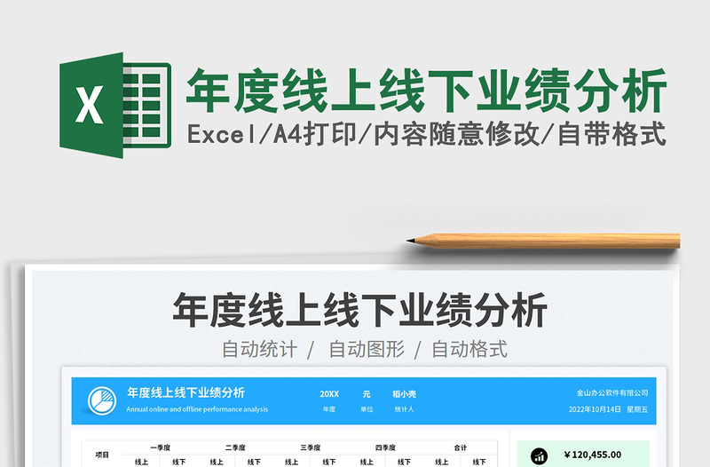 2025年度线上线下业绩分析