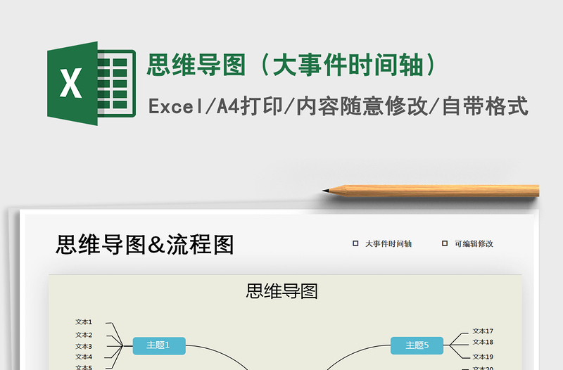 2025年思维导图（大事件时间轴）