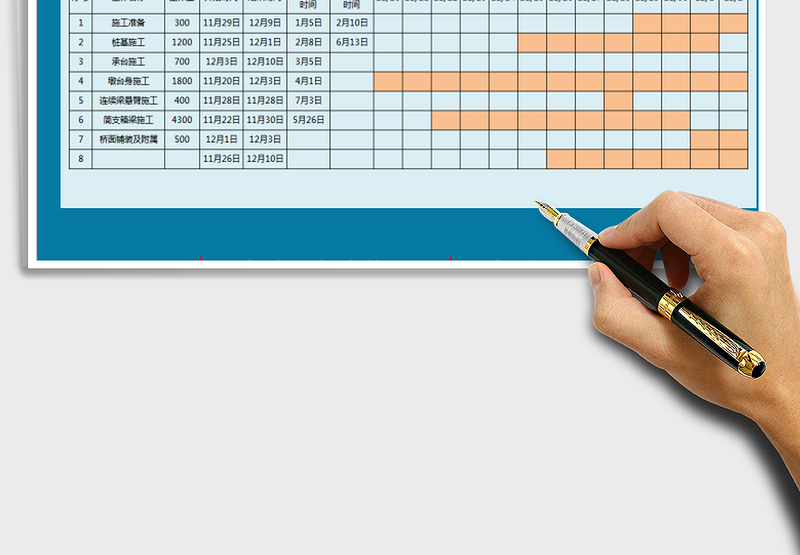 2025年甘特图-工作计划进度表
