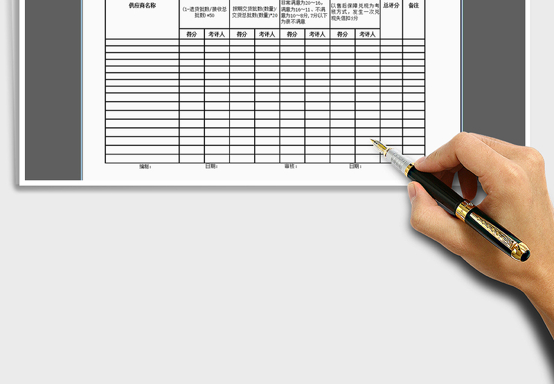2025年供应商业绩定期评审表