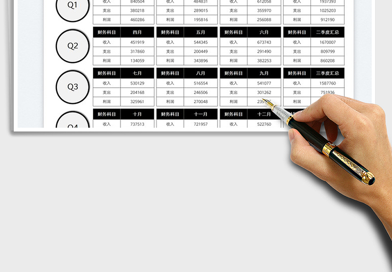 2025财务报表收支利润统计表免费下载