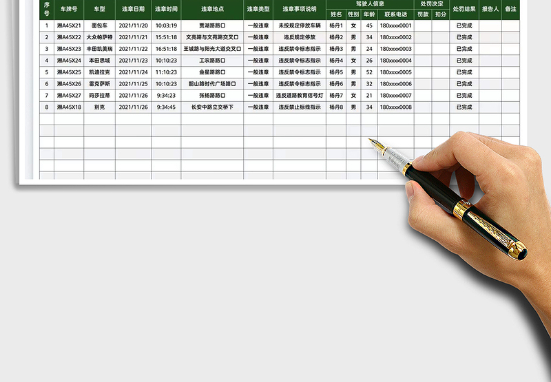 2025车辆违章处罚登记表免费下载