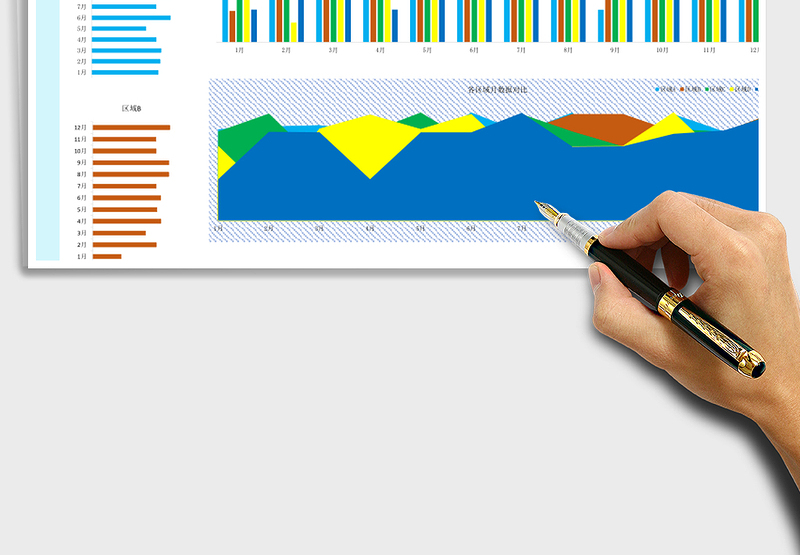 2025年数据可视化图表