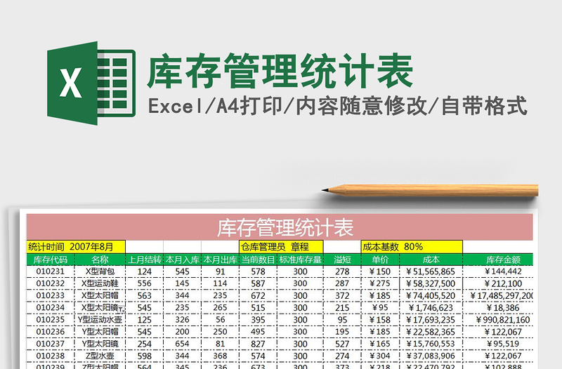 2025年库存管理统计表