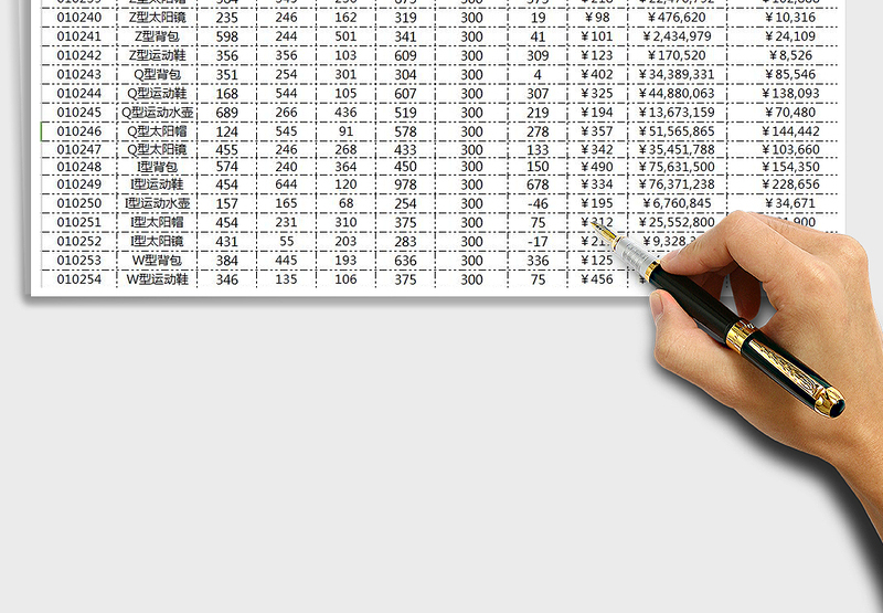 2025年库存管理统计表