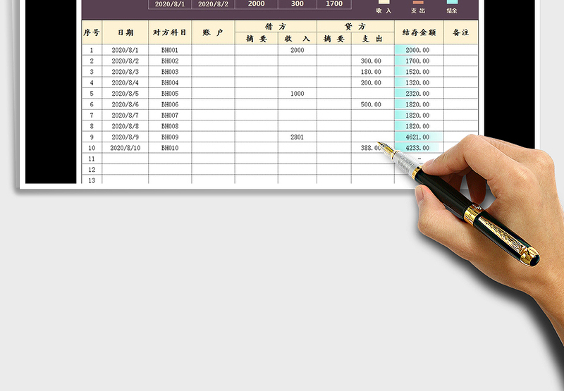 2025年出纳收支明细表
