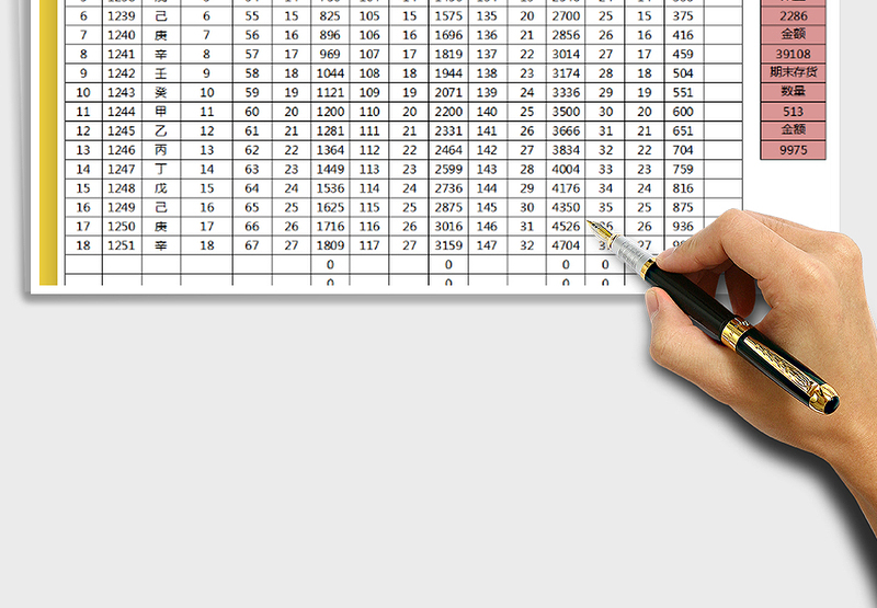 2025年库存明细表（进销存）
