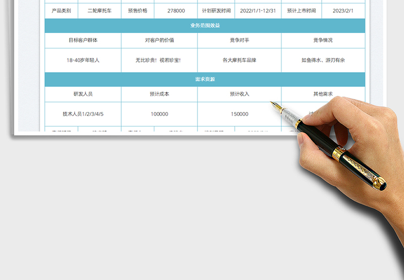 2025产品研发计划表免费下载