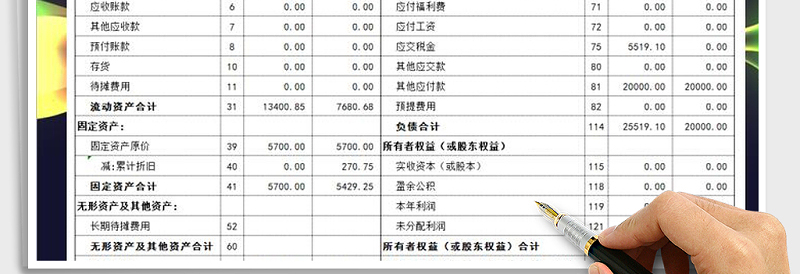 2025年资产负债表