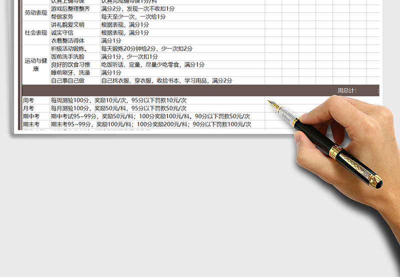 2025年学生周表现评分表